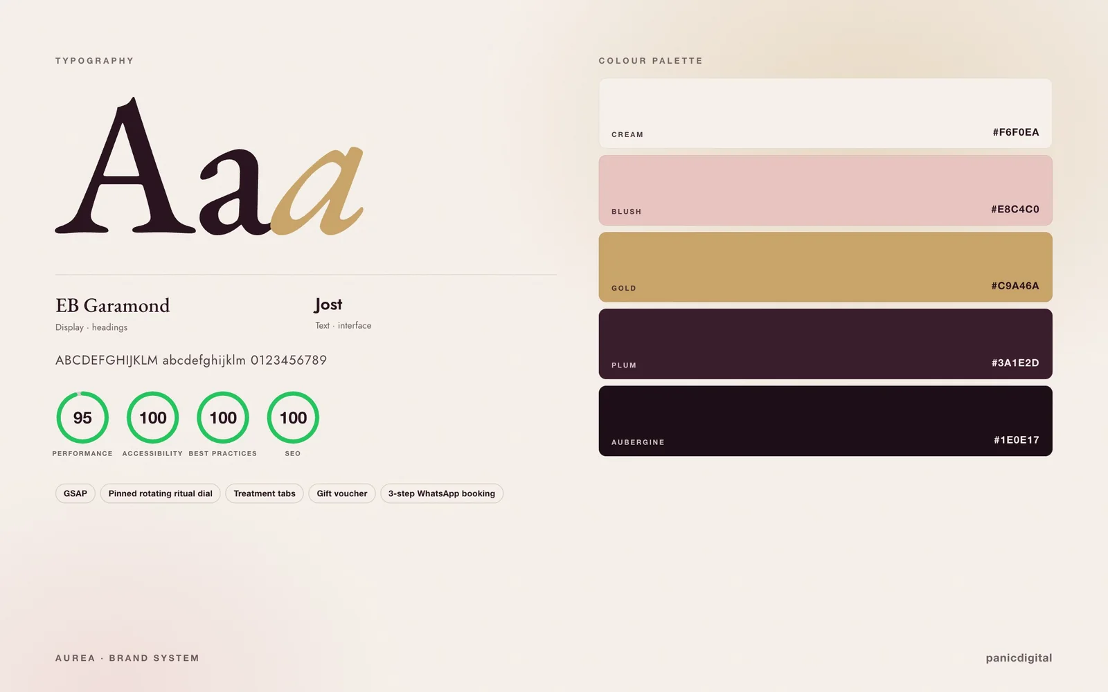 Aurea Beauty Salon typography, colour palette and Lighthouse scores