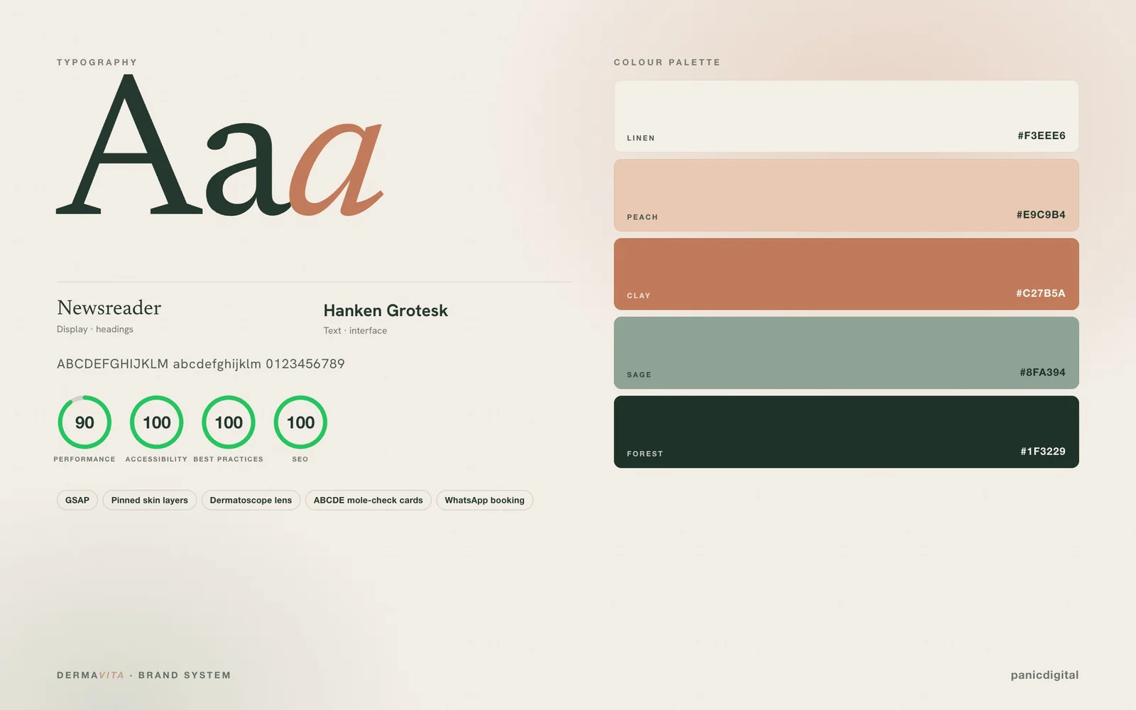 DermaVita typography, colour palette and Lighthouse scores