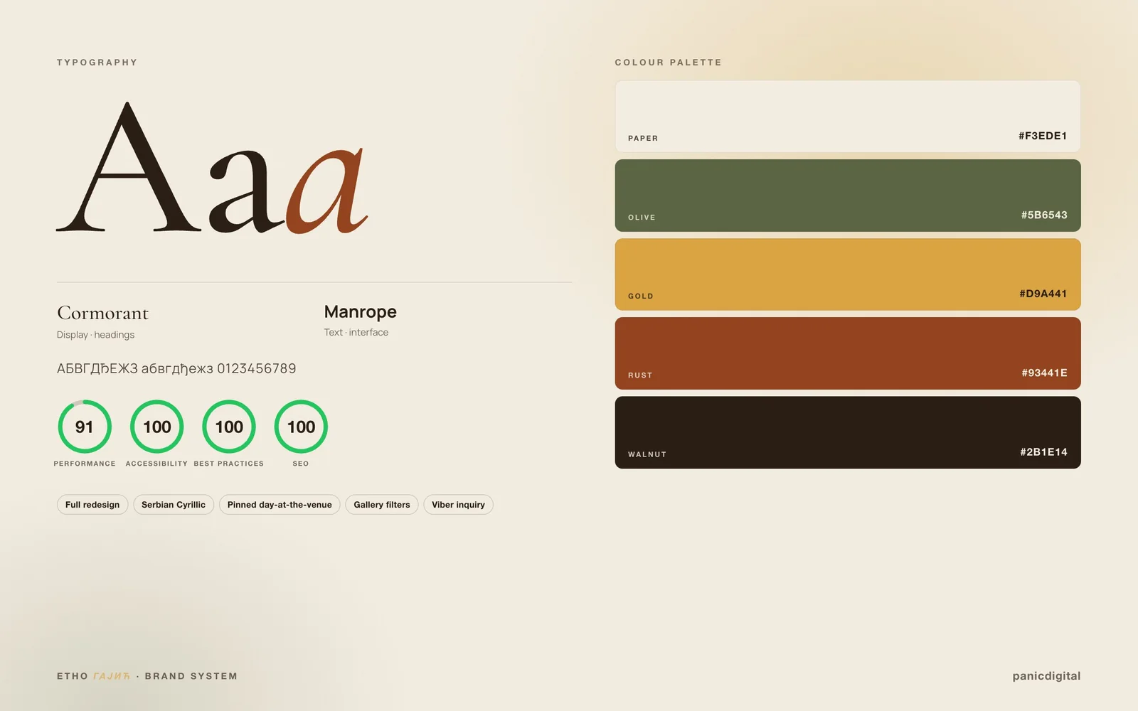 Etno Gajić typography, colour palette and Lighthouse scores