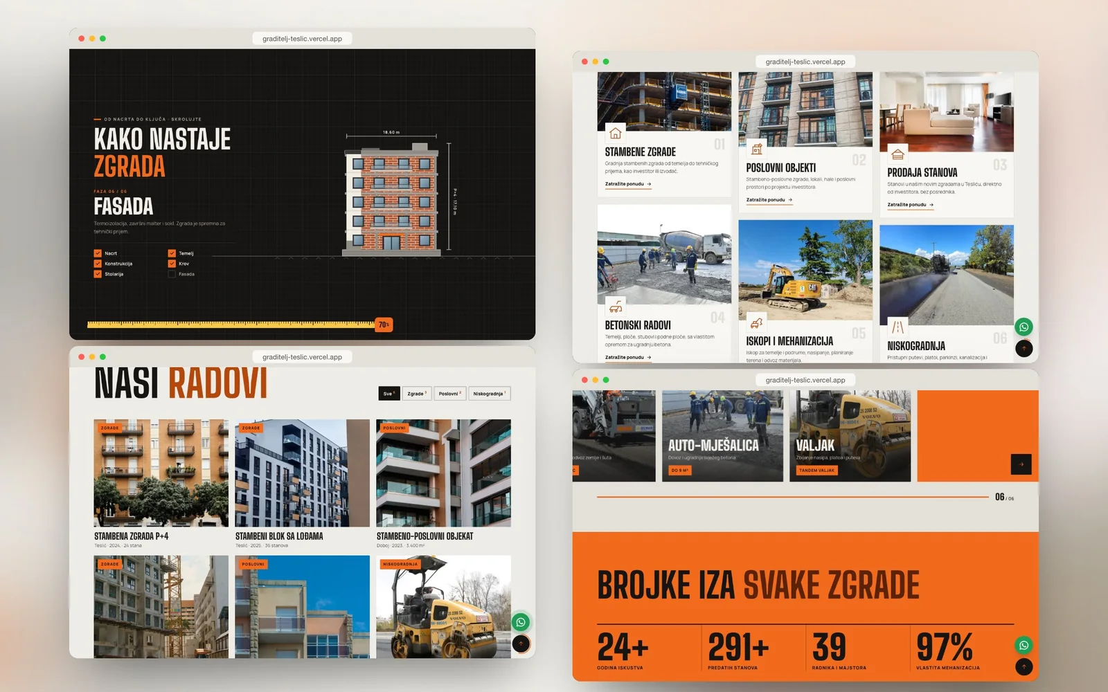 Graditelj Teslić — design detail 1