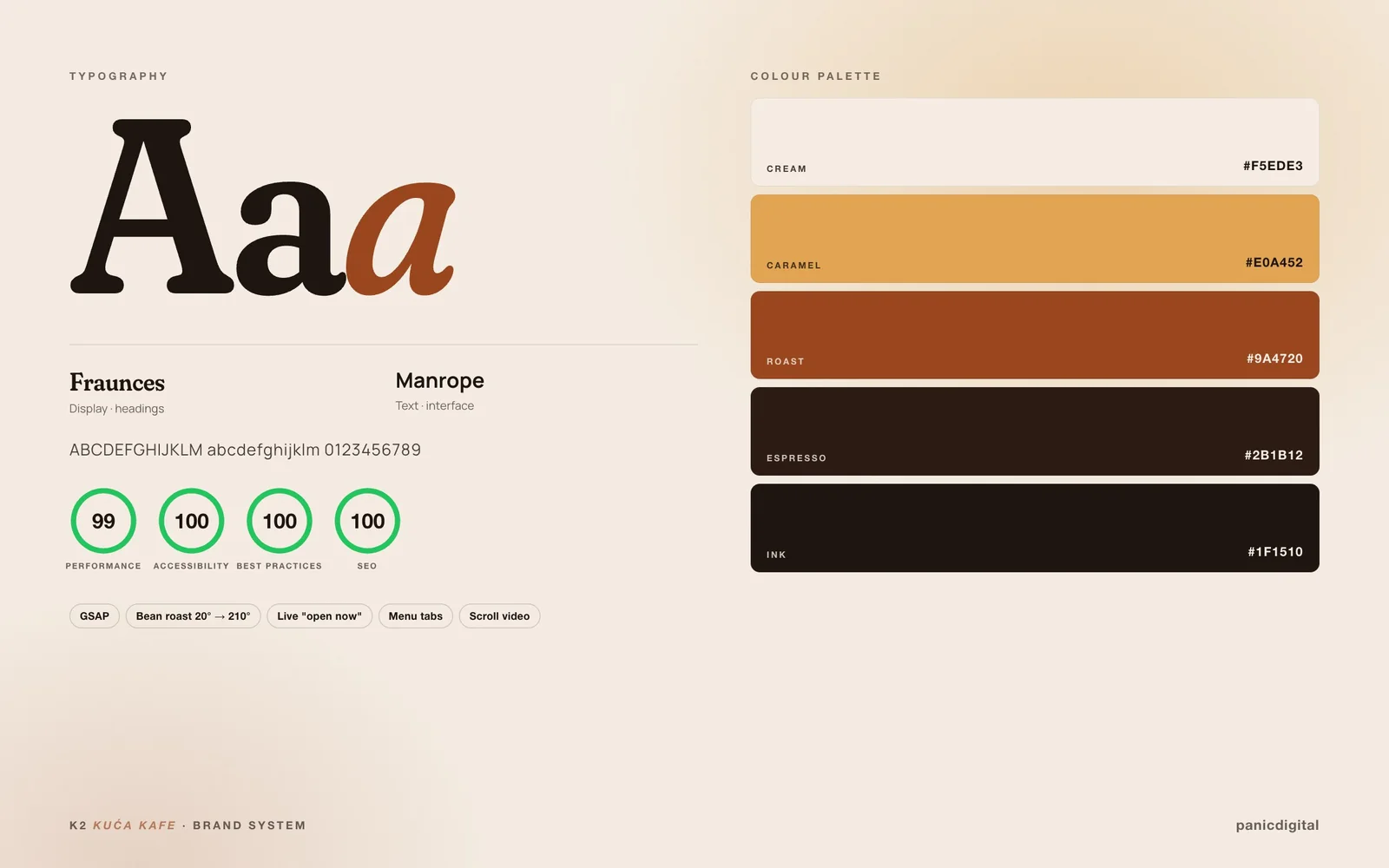 K2 Kuća kafe typography, colour palette and Lighthouse scores