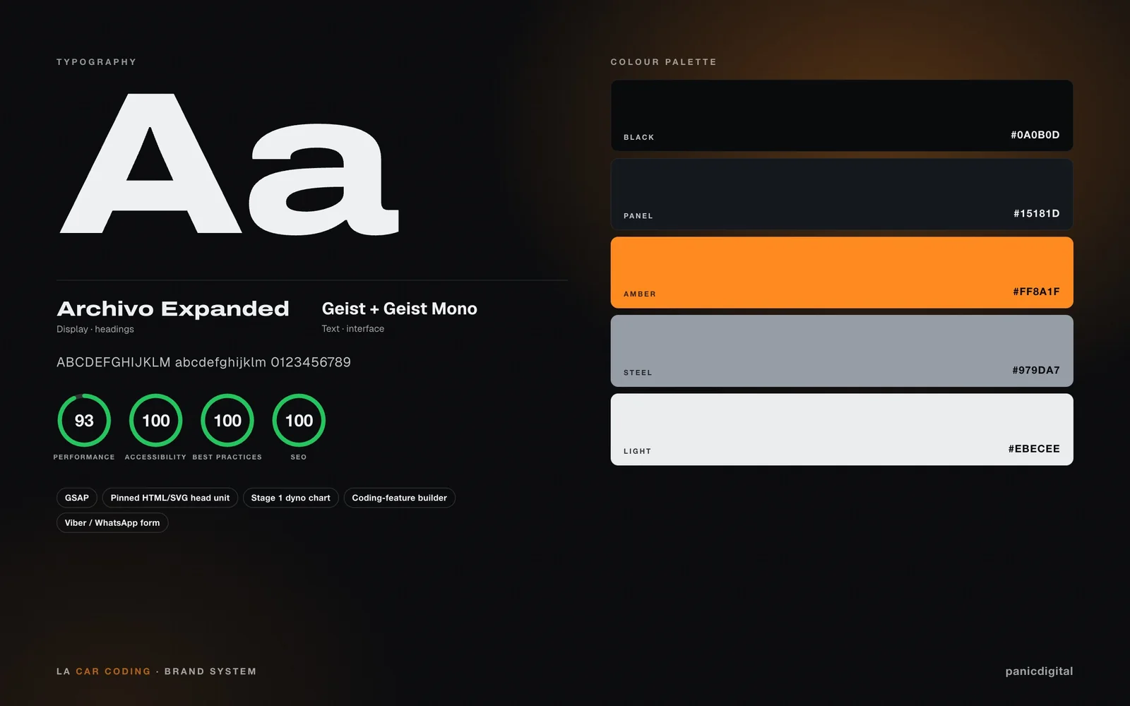 LA Car Coding typography, colour palette and Lighthouse scores