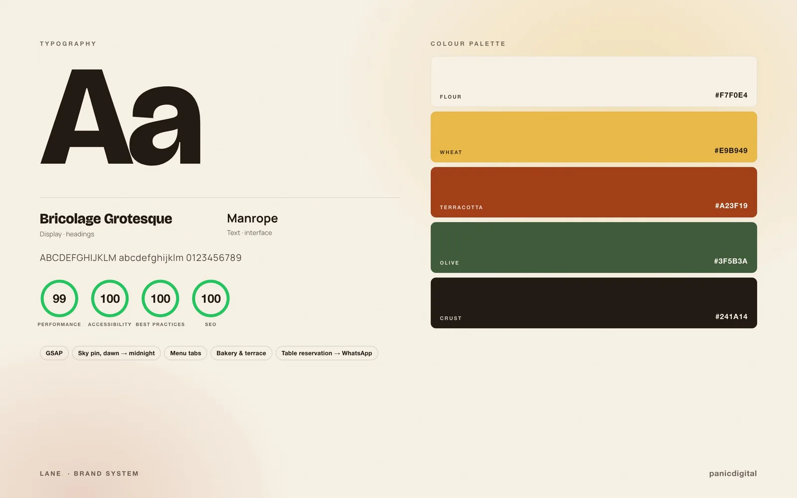 Lane Restaurant & Bakery typography, colour palette and Lighthouse scores