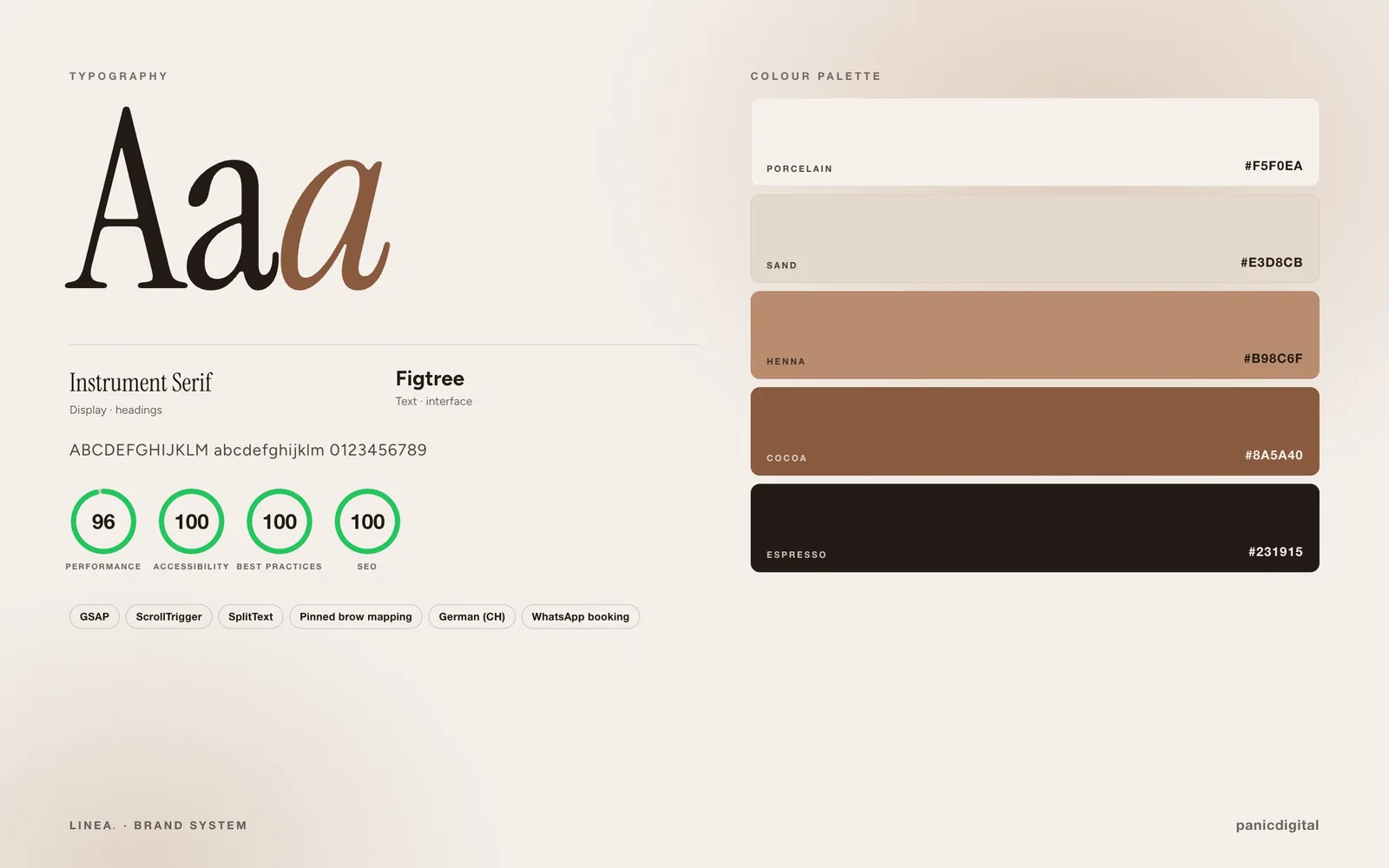 LINEA Brow Studio typography, colour palette and Lighthouse scores