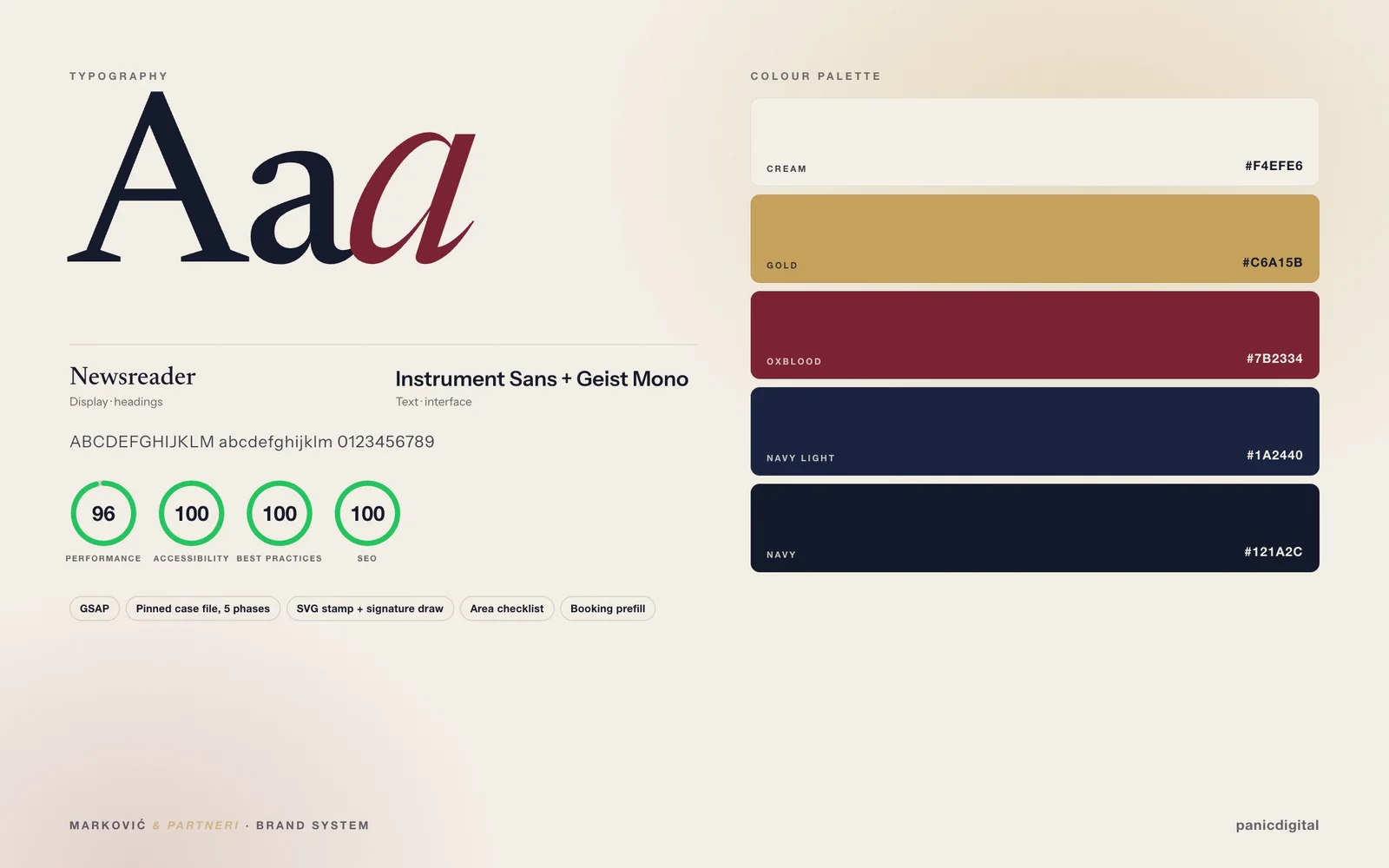 Marković & partneri typography, colour palette and Lighthouse scores