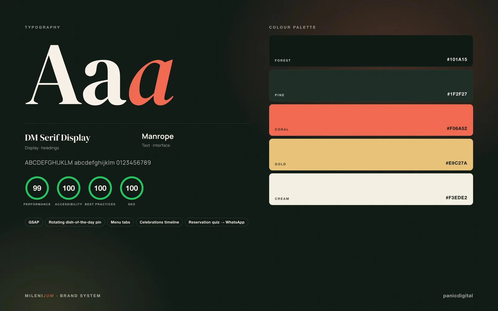 Milenijum Caffe & Restaurant typography, colour palette and Lighthouse scores