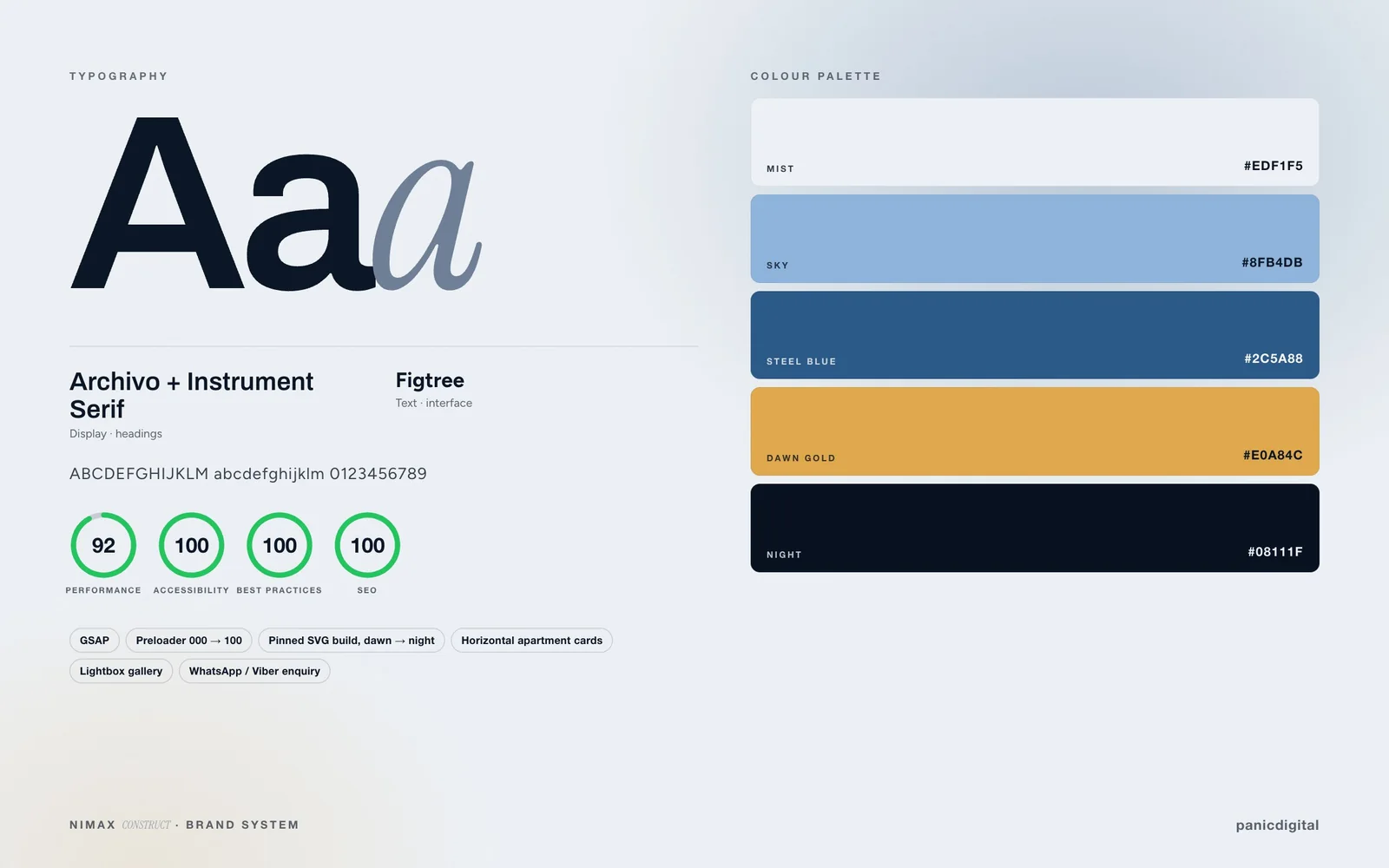 Nimax Construct typography, colour palette and Lighthouse scores