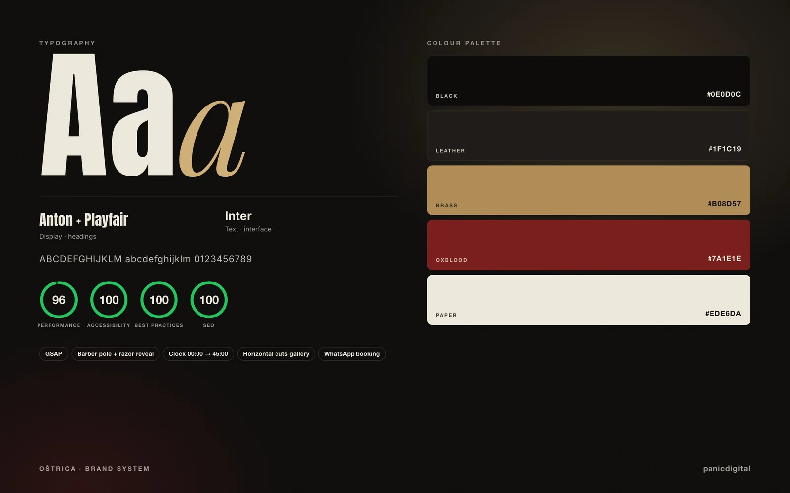 Oštrica Barber Shop typography, colour palette and Lighthouse scores