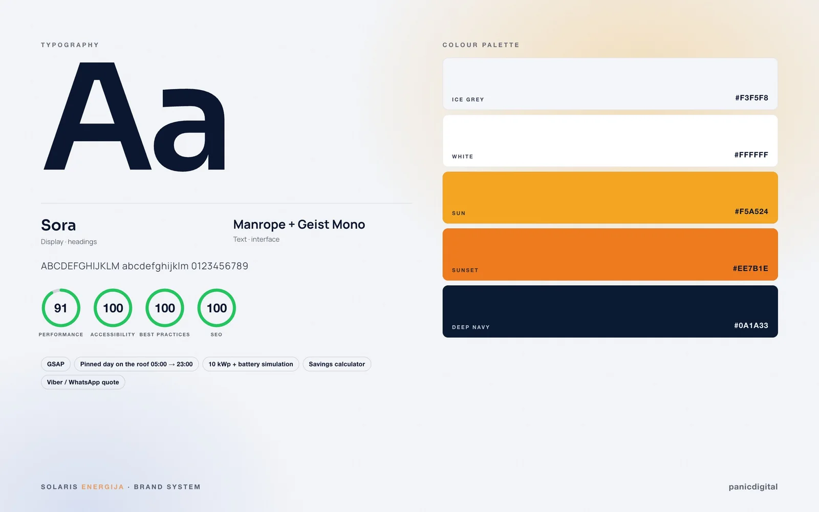 Solaris Energija typography, colour palette and Lighthouse scores