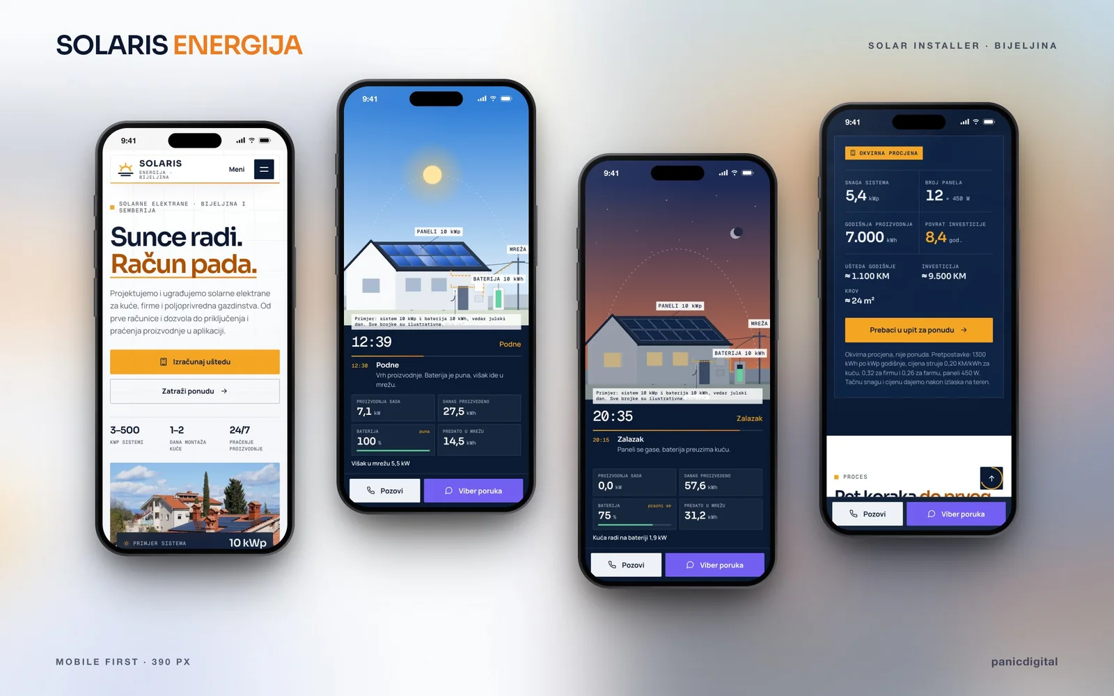 Solaris Energija — Designdetail 2