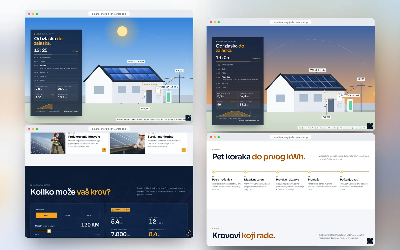 Solaris Energija — Designdetail 1
