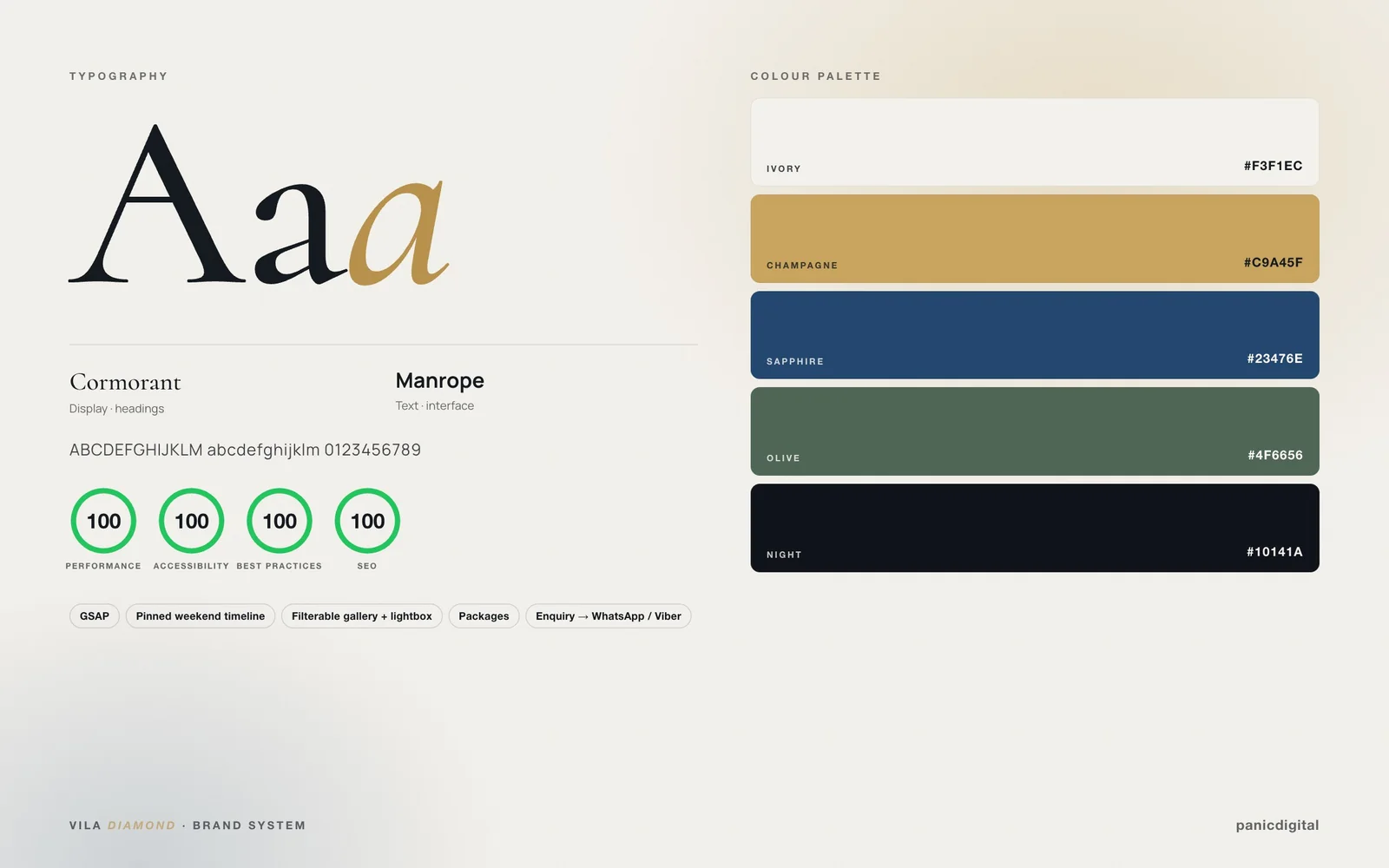 Vila Diamond typography, colour palette and Lighthouse scores