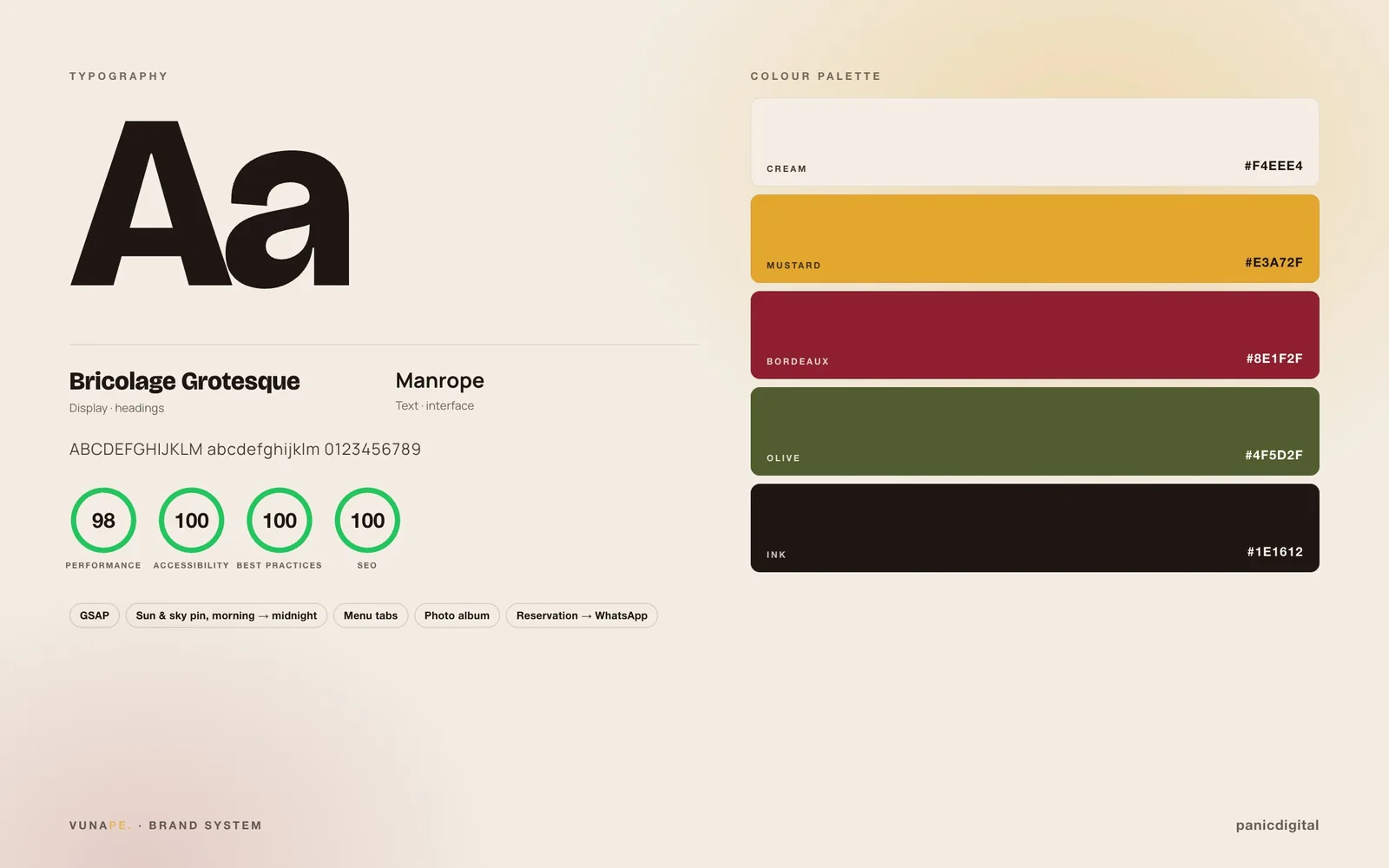 Vunape Bistro typography, colour palette and Lighthouse scores
